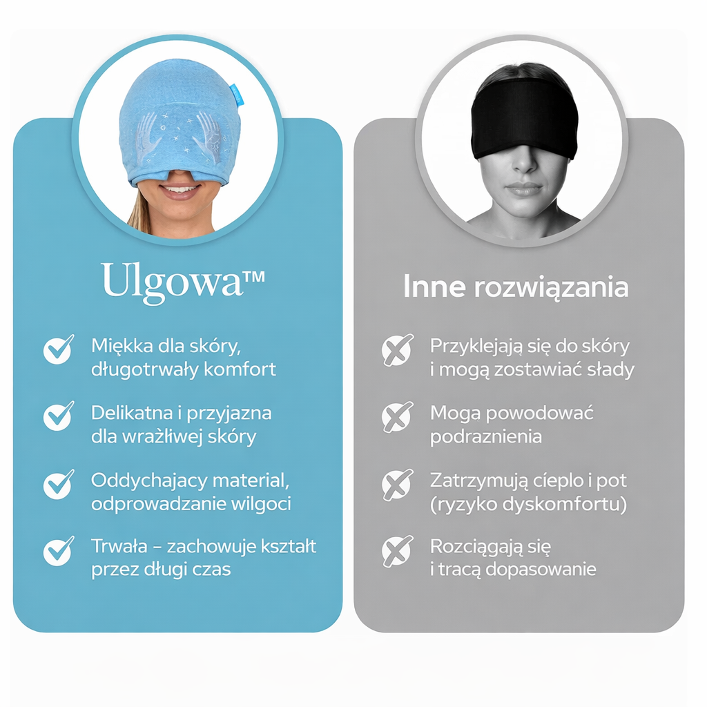 Czapka PrzeciwMigrenowa - Ulgowa™