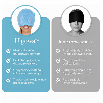 Czapka PrzeciwMigrenowa - Ulgowa™